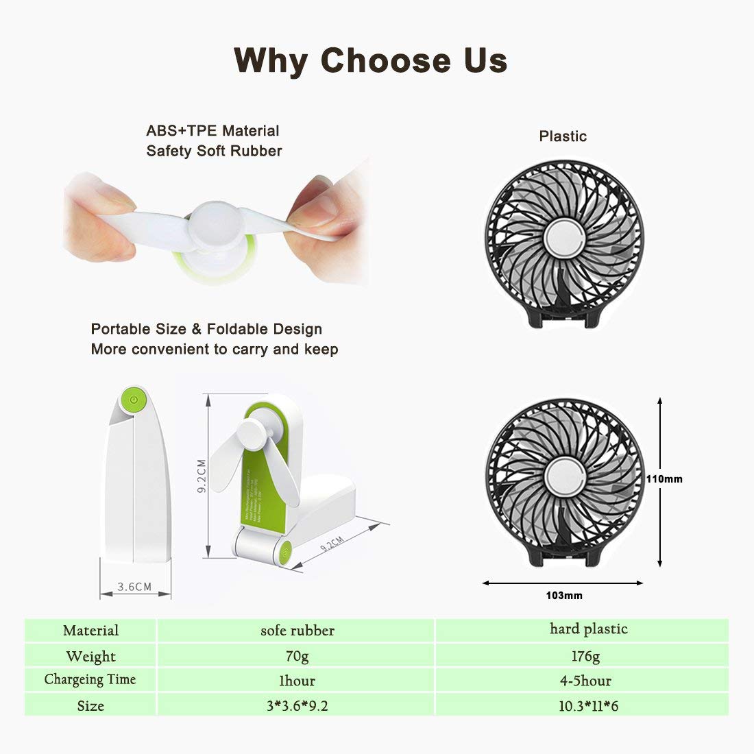 Hand Held Fan