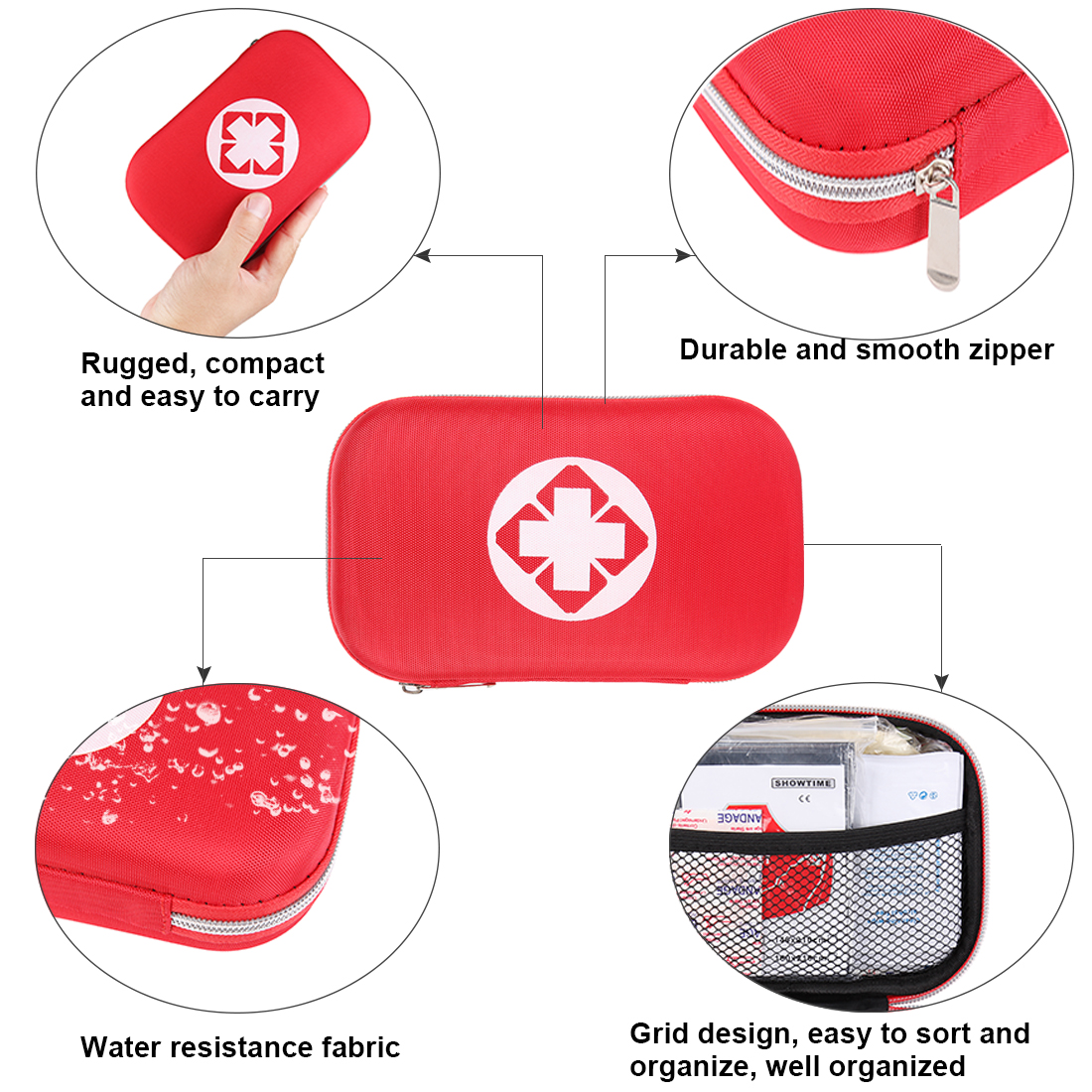 Genround First Aid Kit